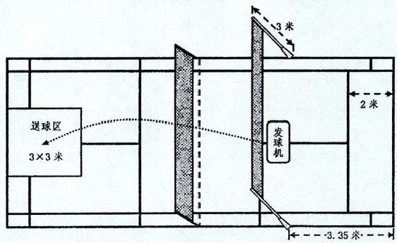怎样制作一份图文并茂的篮球规则指南?_1